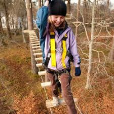 TreeZone Loch Lomond